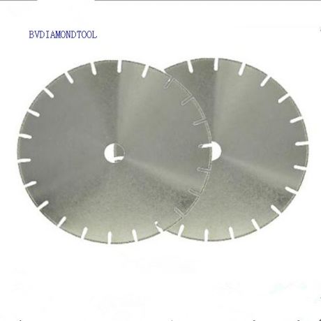 Electroplated Diamond Blade Economy