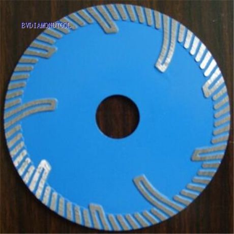 Turbo Cutting Blades with Protection Teeth